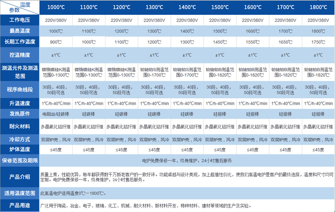 箱式表格1.jpg